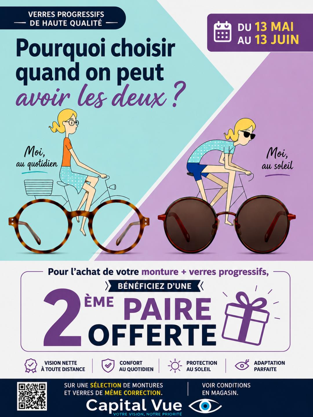 Promotion CapitalVue